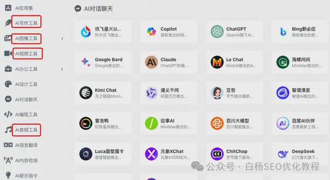 白杨SEO:ai搜索引擎优化工具有哪些?我常用的AIGC工具分享(图2) 白杨SEO:ai搜索引擎优化工具有哪些?我常用的AIGC工具分享(图2)